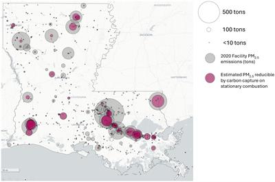 Quantifying air quality co-benefits to industrial decarbonization: the local Air Emissions Tracking Atlas